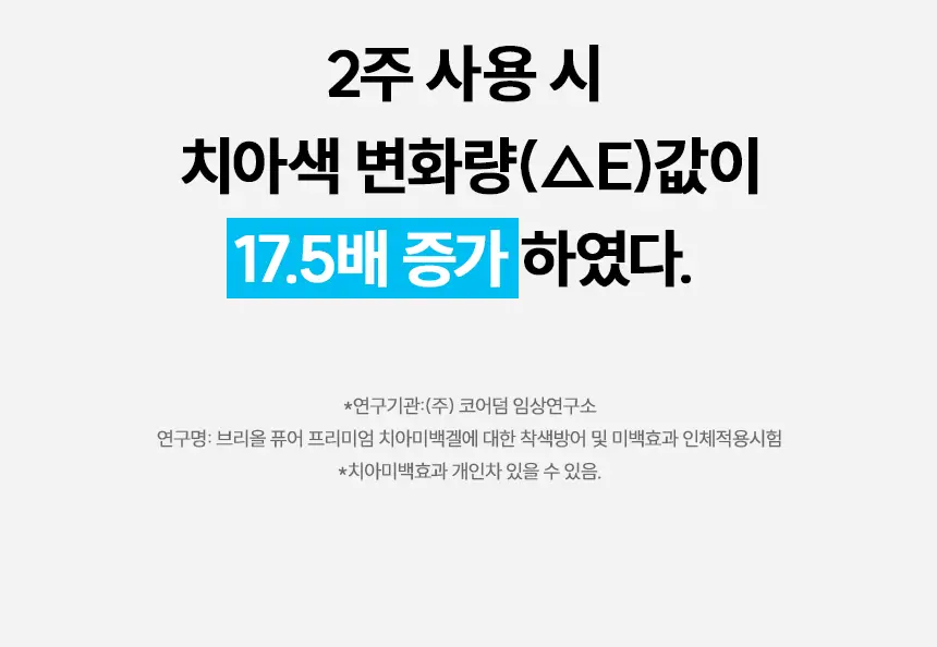 [NEW] 브리올 화이트닝 치아 미백제 4g (치과미백 동일성분) 상세페이지 8